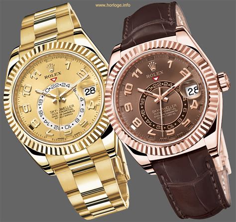 prijs rolex horloge